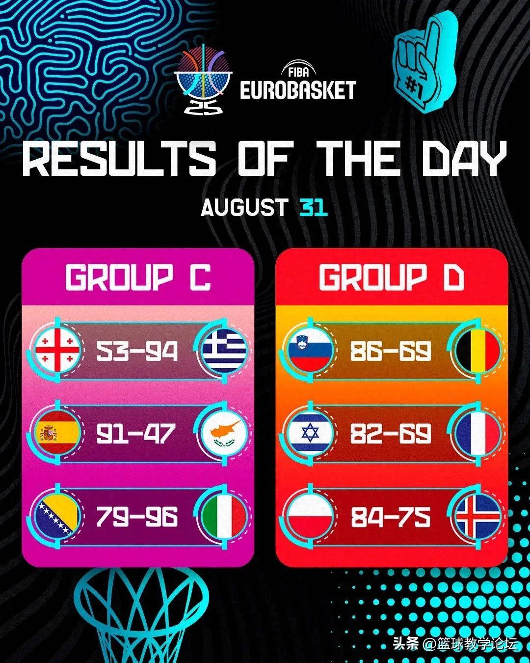 乐鱼娱乐 -关于山东男篮迎欧洲杯关键赛，今晚更衣室发声，赛场秩序良好，临场指挥获称赞的信息