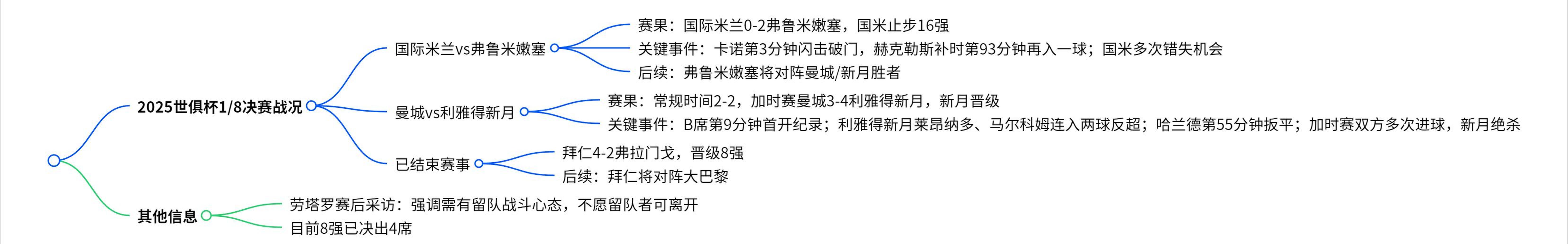 配置已完成35%一直在转圈 配置已完成35%一直在转圈