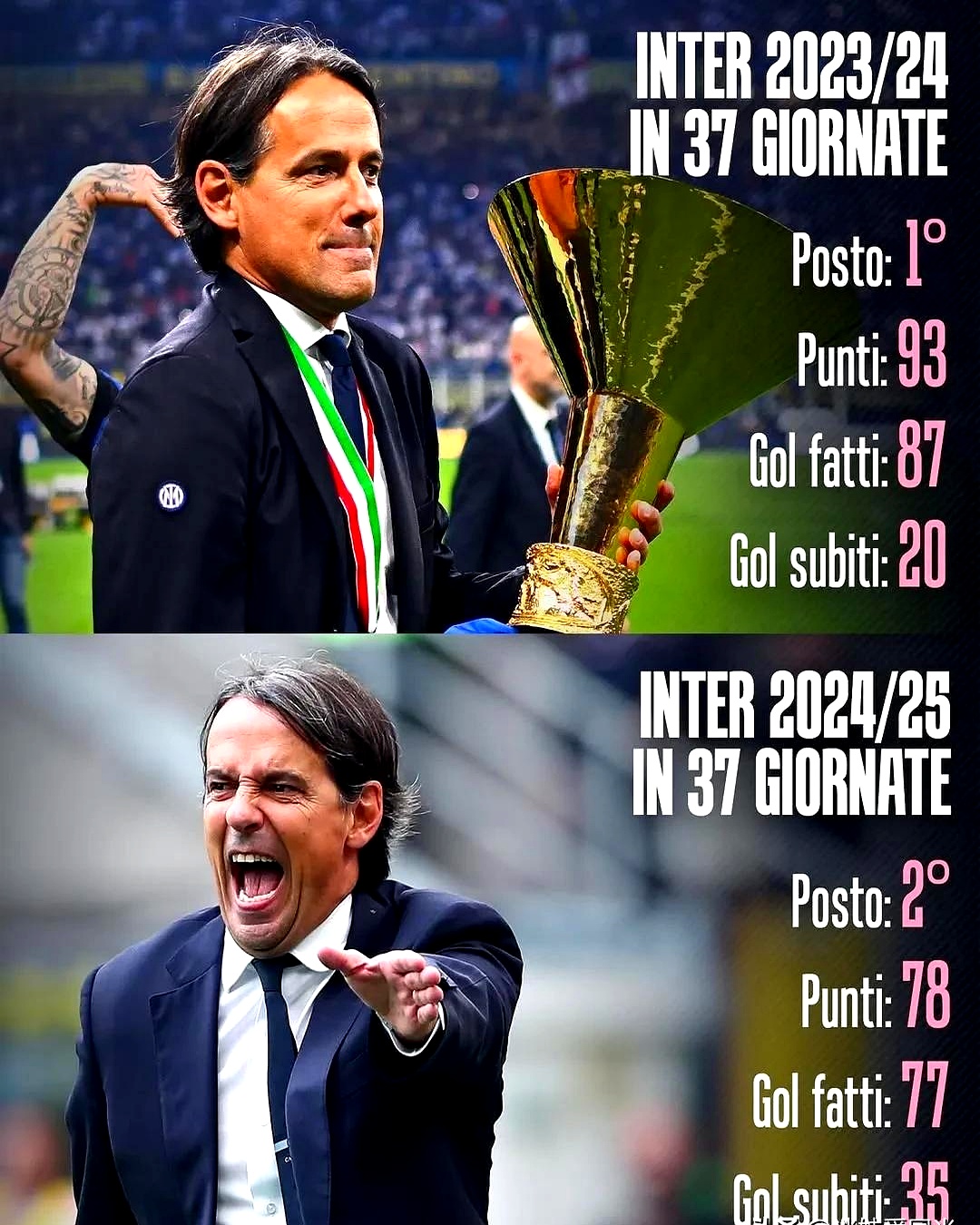 乐鱼 -葡超关键时刻走向成谜，国际米兰完成体检，管理层满意，更衣室氛围转暖的简单介绍