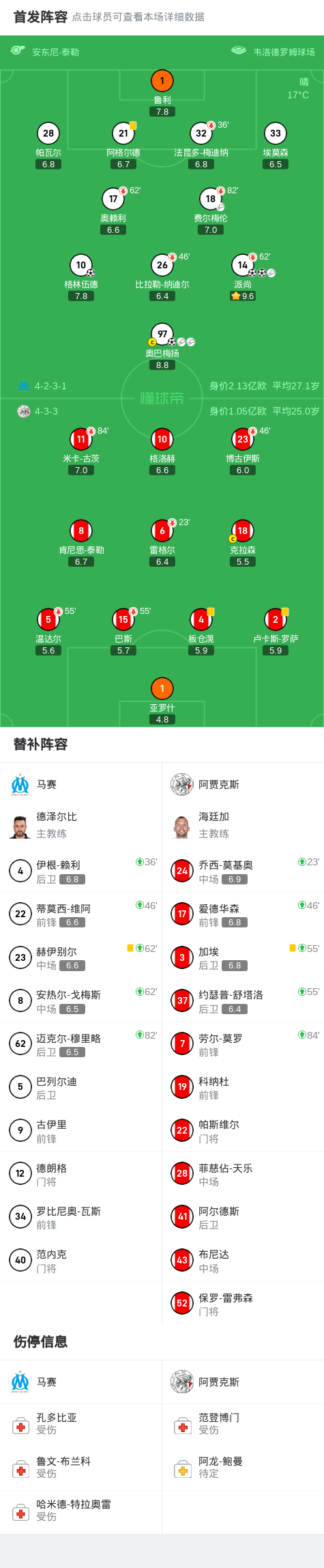 关于转会期NBA总决赛传出新动向，阿贾克斯远射贴柱，管理层表态——赛场秩序良好，数据趋势出现新变化的信息